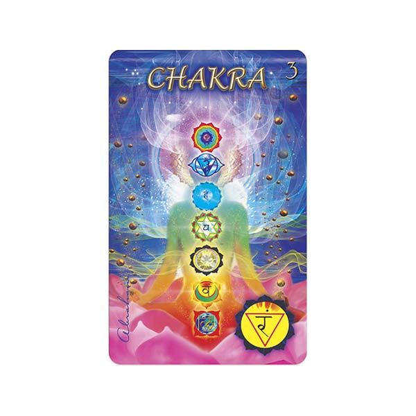Chakra del plesso solare: fiducia in sé stessi e autostima